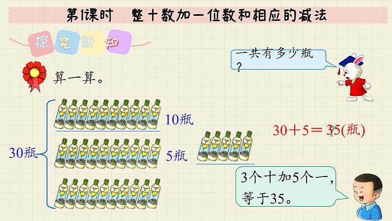 冀教版数学一年级下册 第5单元   第1课时  整十数加一位数和相应的减法  PPT课件04