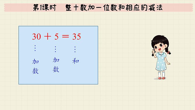 冀教版数学一年级下册 第5单元   第1课时  整十数加一位数和相应的减法  PPT课件05