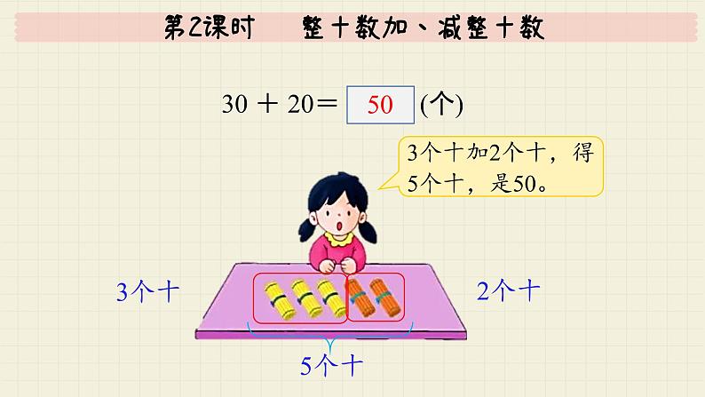 冀教版数学一年级下册 第5单元   第2课时  整十数加、减整十数  PPT课件05