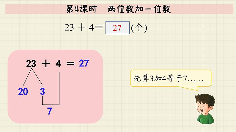 冀教版数学一年级下册 第5单元   第4课时  两位数加一位数  PPT课件第6页