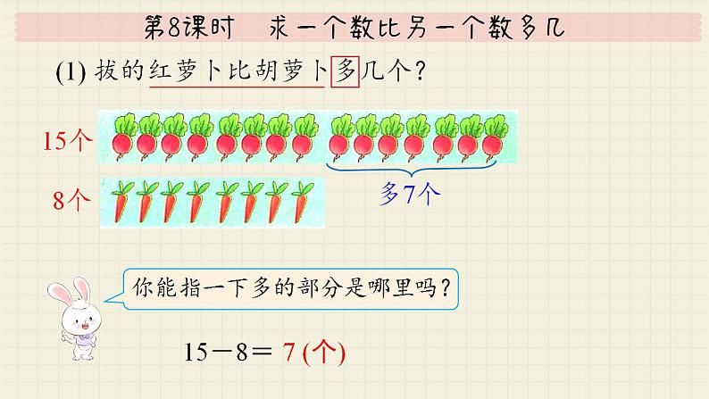 冀教版数学一年级下册 第5单元   第8课时  求一个数比另一个数多几  PPT课件05