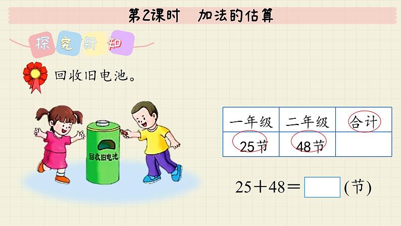 冀教版数学一年级下册第7单元第2课时加法的估算PPT课件04