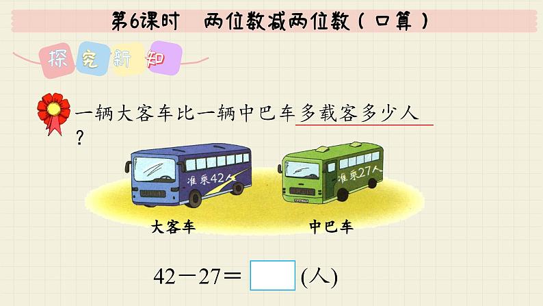 冀教版数学一年级下册 第7单元   第6课时  两位数减两位数（口算）  PPT课件04