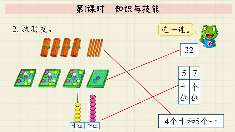 第1课时  知识与技能 第5页