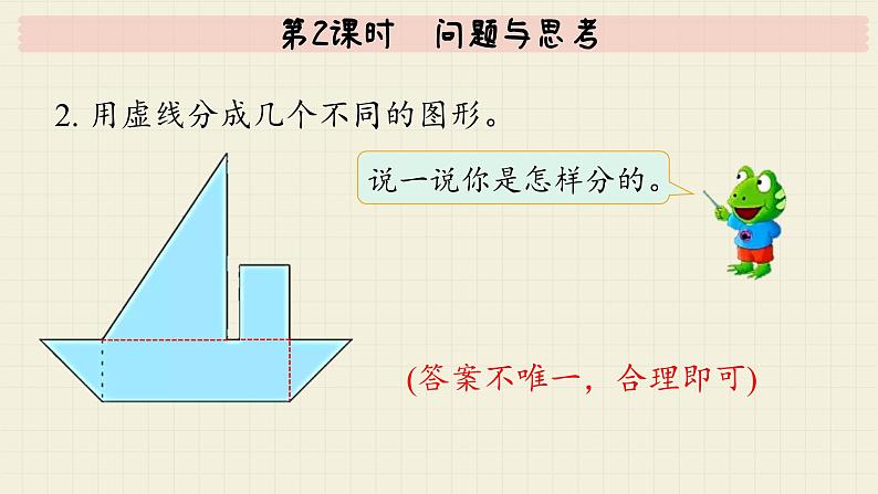 第2课时  问题与思考 第5页