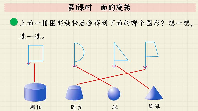 北师大版数学六年级下册 第1单元 第1课时  面的旋转  PPT课件08