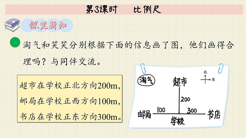 北师大版数学六年级下册 第2单元     第3课时   比例尺  PPT课件第4页