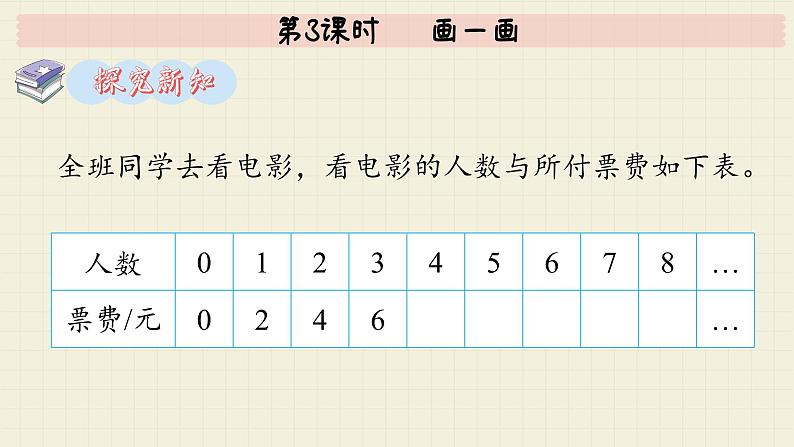 北师大版数学六年级下册 第4单元 第3课时   画一画  PPT课件04