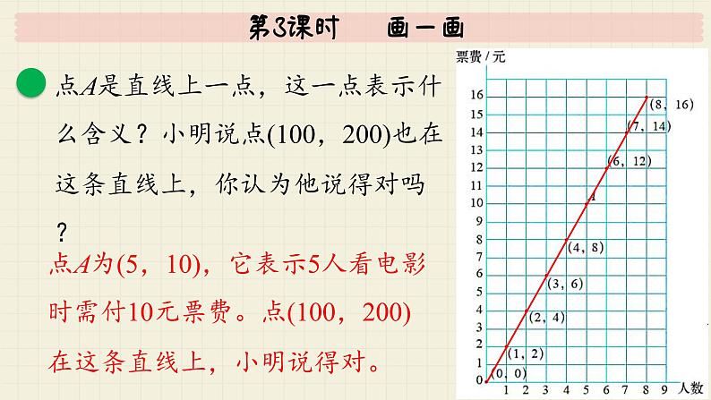 北师大版数学六年级下册 第4单元 第3课时   画一画  PPT课件08