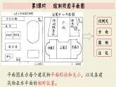 北师大版数学六年级下册 数学好玩第1课时   绘制校园平面图  PPT课件