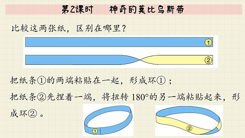 北师大版数学六年级下册 数学好玩第2课时   神奇的莫比乌斯带  PPT课件08