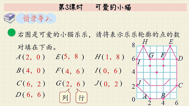 北师大版数学六年级下册 数学好玩第3课时   可爱的小猫  PPT课件第3页