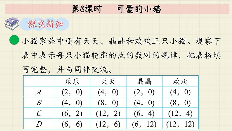 北师大版数学六年级下册 数学好玩第3课时   可爱的小猫  PPT课件第4页