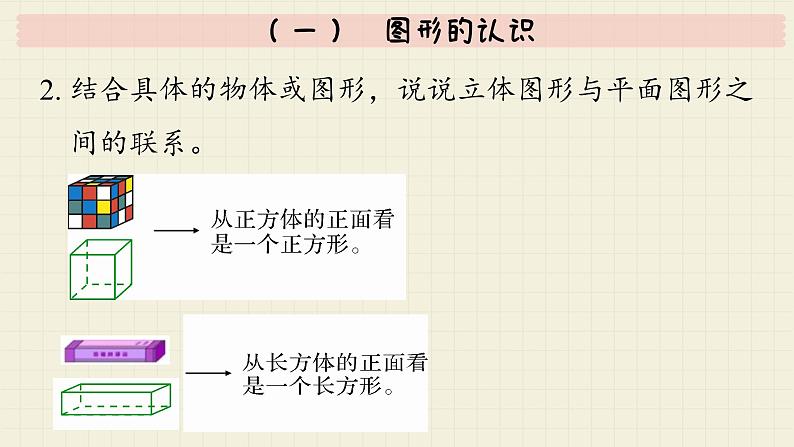 北师大版数学六年级下册 专题二 图形与几何 （一）  图形的认识  PPT课件第6页