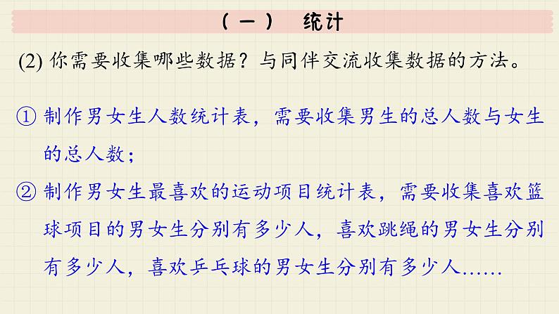 北师大版数学六年级下册 专题三 统计与概率 （一）  统计  PPT课件07