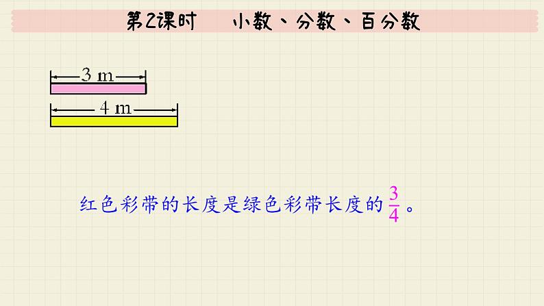 第2课时  小数、分数、百分数 第5页