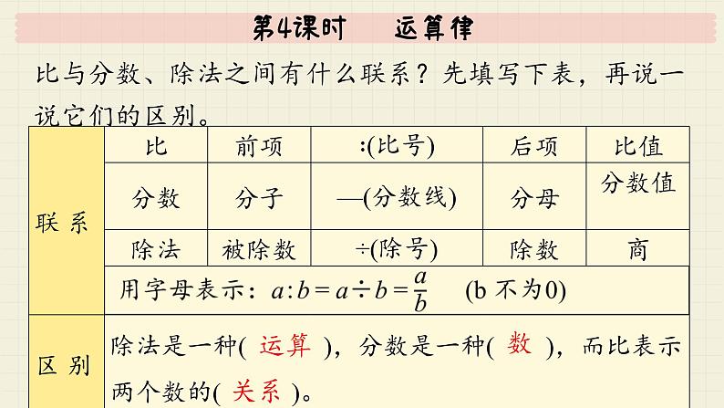 北师大版数学六年级下册 专题三 统计与概率 （四） 正比例与反比例  PPT课件06