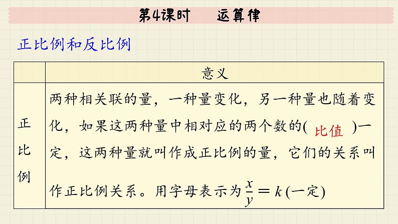 北师大版数学六年级下册 专题三 统计与概率 （四） 正比例与反比例  PPT课件07