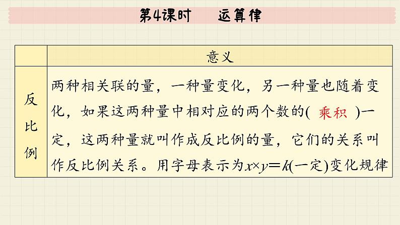 北师大版数学六年级下册 专题三 统计与概率 （四） 正比例与反比例  PPT课件08