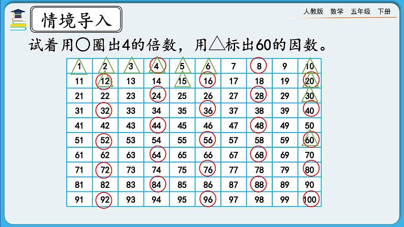 人教版数学五年级下册 2.2.1《2、5的倍数的特征》课件+教案+练习02