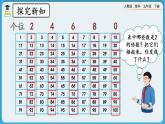 人教版数学五年级下册 2.2.1《2、5的倍数的特征》课件+教案+练习