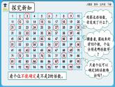 人教版数学五年级下册 2.2.2《3的倍数特征》课件+教案+练习