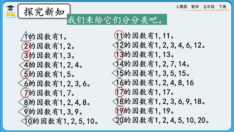 人教版数学五年级下册 2.3.1《质数和合数（一）》课件+教案+练习05