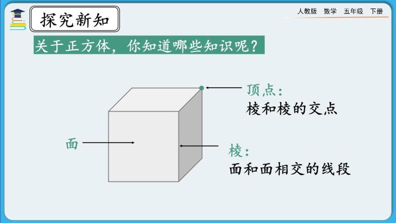 人教版数学五年级下册 3.1.2《正方体的认识》课件+教案+练习04