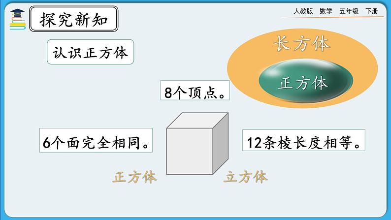 人教版数学五年级下册 3.1.3《练习五》课件（送练习）03