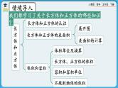 人教版数学五年级下册 3.4《整理和复习》课件+教案+练习