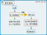 人教版数学五年级下册 4.1.1《分数的产生》课件+教案+练习