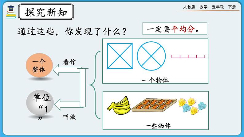 人教版数学五年级下册 4.1.2《分数的意义》PPT课件第7页