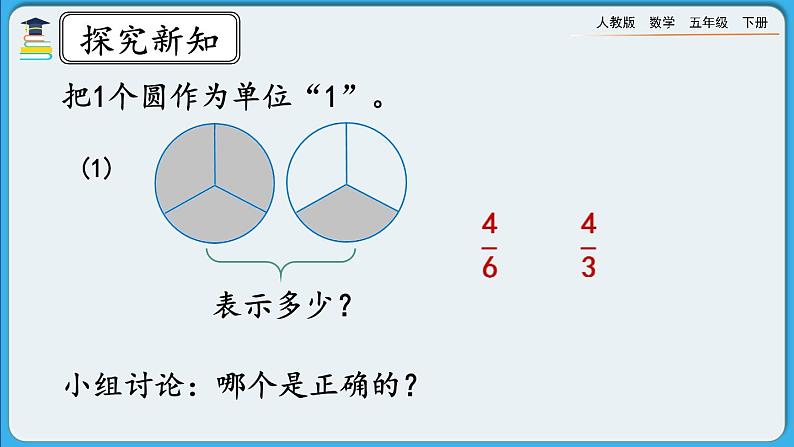 人教版数学五年级下册 4.2.1《真分数、假分数的意义和特征》课件+教案+练习06