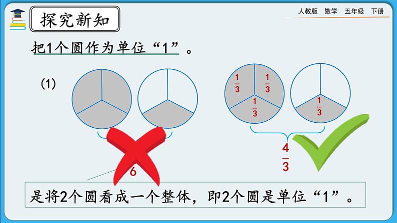 人教版数学五年级下册 4.2.1《真分数、假分数的意义和特征》课件+教案+练习07