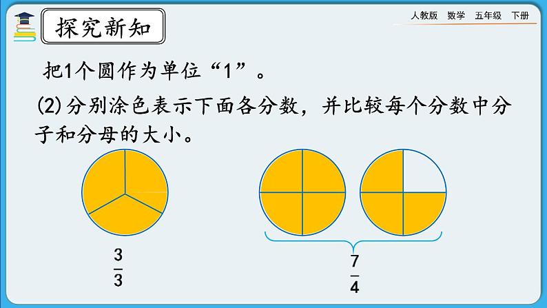 人教版数学五年级下册 4.2.1《真分数、假分数的意义和特征》课件+教案+练习08