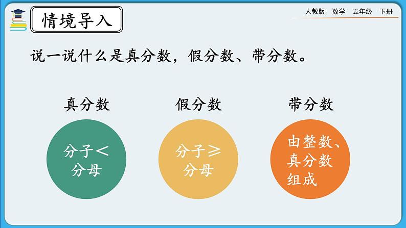 人教版数学五年级下册 4.2.2《假分数化成整数或带分数的方法》PPT课件第2页