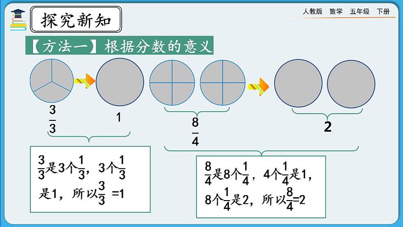 人教版数学五年级下册 4.2.2《假分数化成整数或带分数的方法》PPT课件第4页