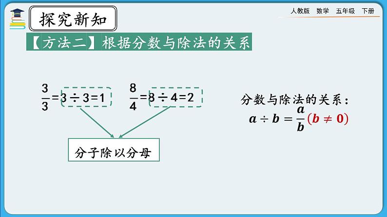 人教版数学五年级下册 4.2.2《假分数化成整数或带分数的方法》PPT课件第5页