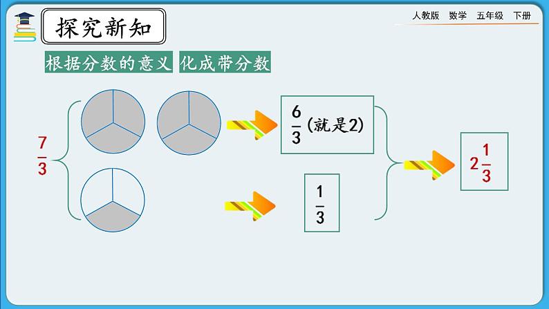 人教版数学五年级下册 4.2.2《假分数化成整数或带分数的方法》PPT课件第8页