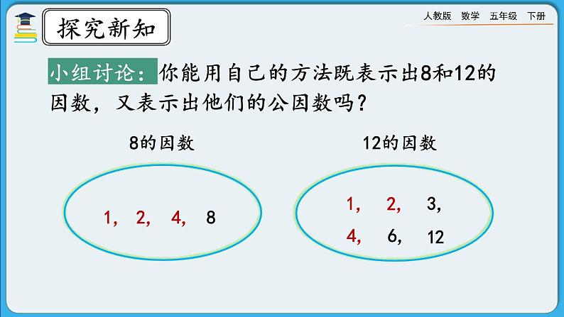 人教版数学五年级下册 4.4.1《最大公因数及其求法》课件+教案+练习05