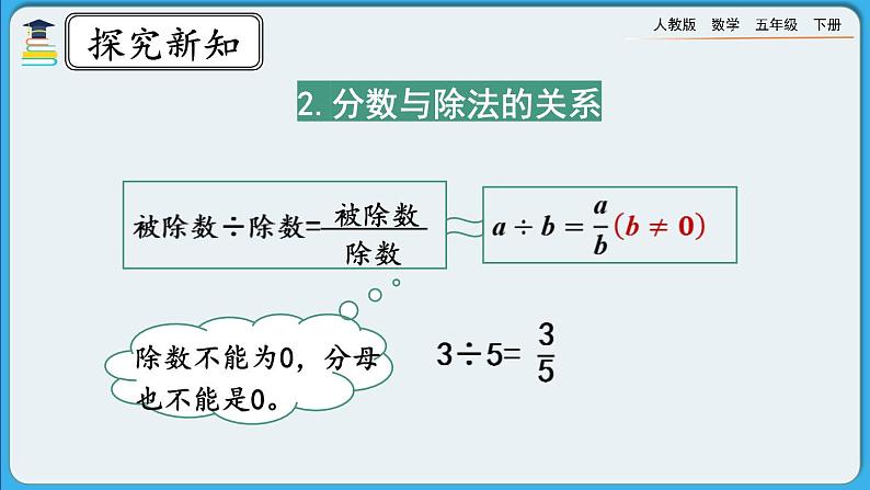 人教版数学五年级下册 4.7《整理和复习》课件+教案+练习04