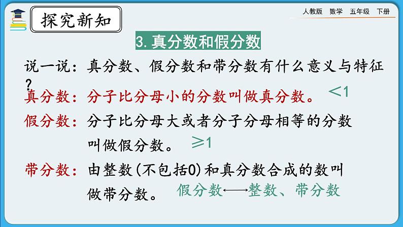 人教版数学五年级下册 4.7《整理和复习》课件+教案+练习06