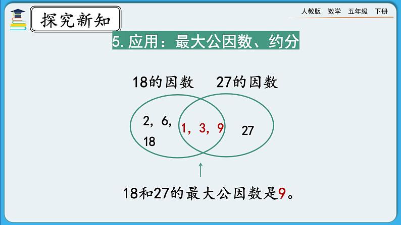 人教版数学五年级下册 4.7《整理和复习》课件+教案+练习08