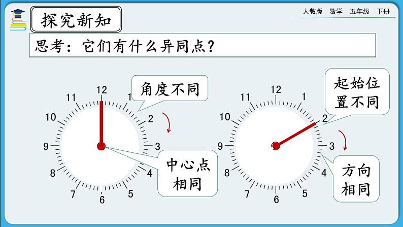 人教版数学五年级下册 5.1《图形旋转的方向和角度》PPT课件第5页