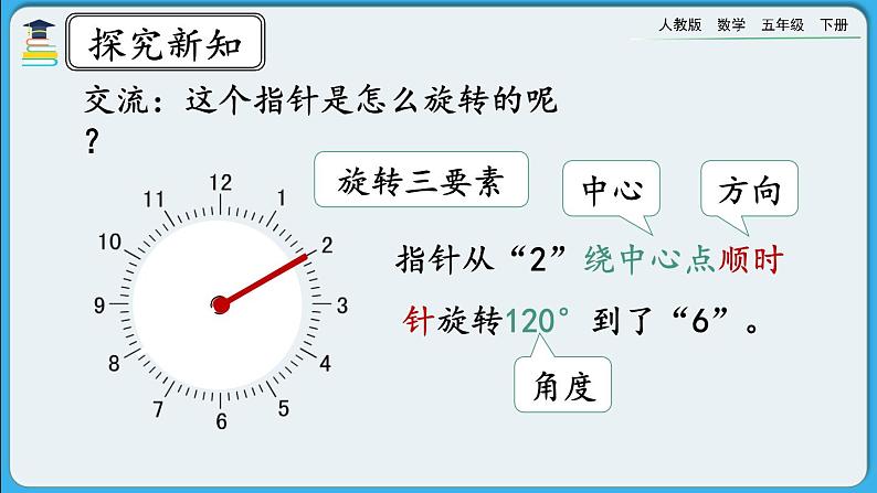 人教版数学五年级下册 5.1《图形旋转的方向和角度》PPT课件第7页