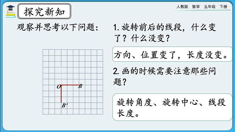 人教版数学五年级下册 5.2《在方格纸上画出简单图形旋转后的图形》课件+教案+练习04