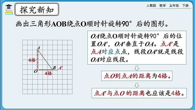 人教版数学五年级下册 5.2《在方格纸上画出简单图形旋转后的图形》课件+教案+练习08