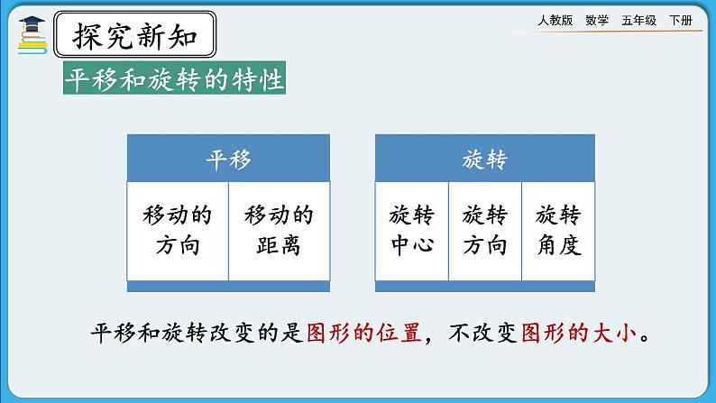 人教版数学五年级下册 5.5《练习二十二》课件（送练习）03