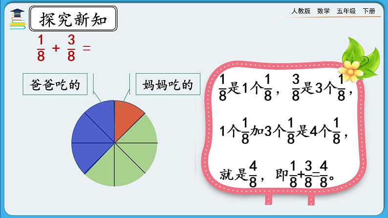 人教版数学五年级下册 6.1.1《同分母分数的加、减法》PPT课件第5页