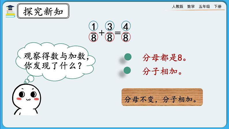 人教版数学五年级下册 6.1.1《同分母分数的加、减法》PPT课件第6页